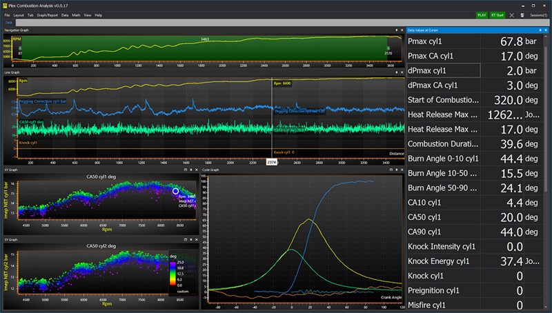 Combustion Analyzer Software