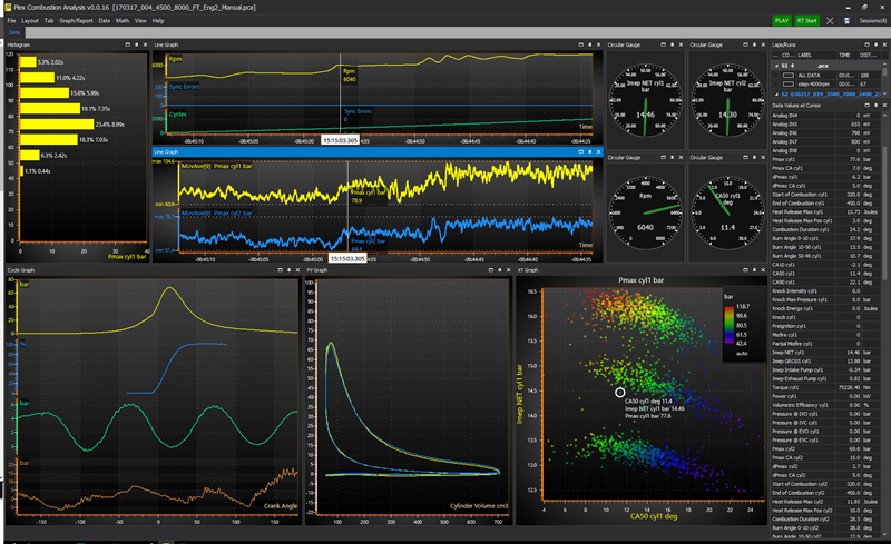 Combustion Analyzer Software