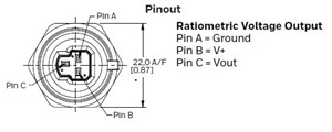 Pressure Sensors thumb